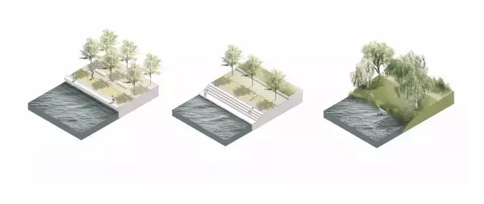 河道景觀設(shè)計(jì)：、綠化、綜合治理、生態(tài)修復(fù)及植物選擇