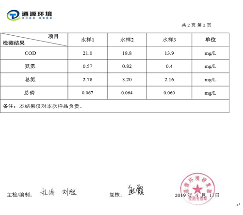 蕪湖西洋湖水體治理工程