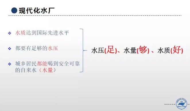現代化水廠建設與優化運行思考