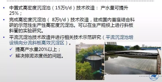 現代化水廠建設與優化運行思考